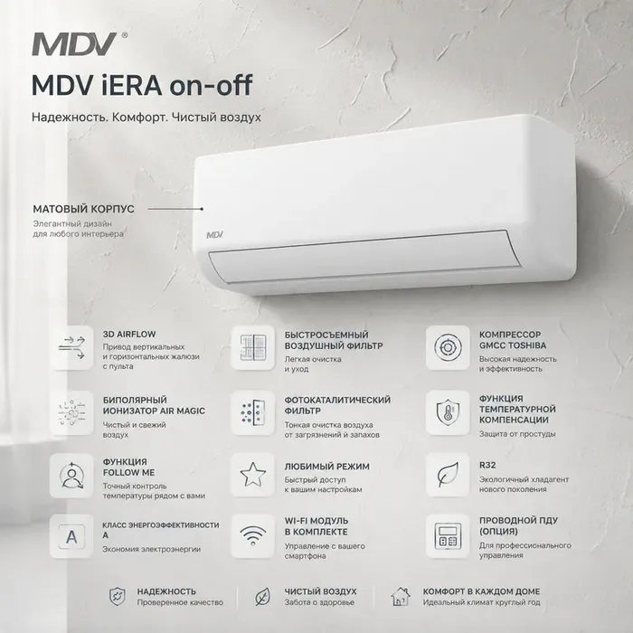 Кондиционер MDV iERA on-off